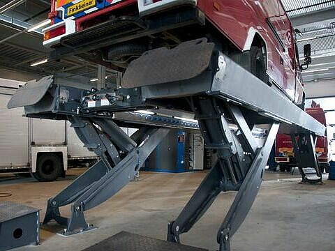 Finkbeiner Halbscherenkonstruktion Y-tec, die Halbscheren sind platzsparend an den äußeren Enden der Fahrschienen integriert